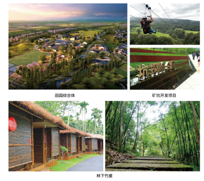 森林養(yǎng)生、戶(hù)外探險(xiǎn)……高明兩條美麗鄉(xiāng)村啟動(dòng)建設(shè)